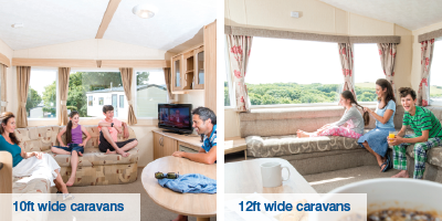 Accommodation comparison